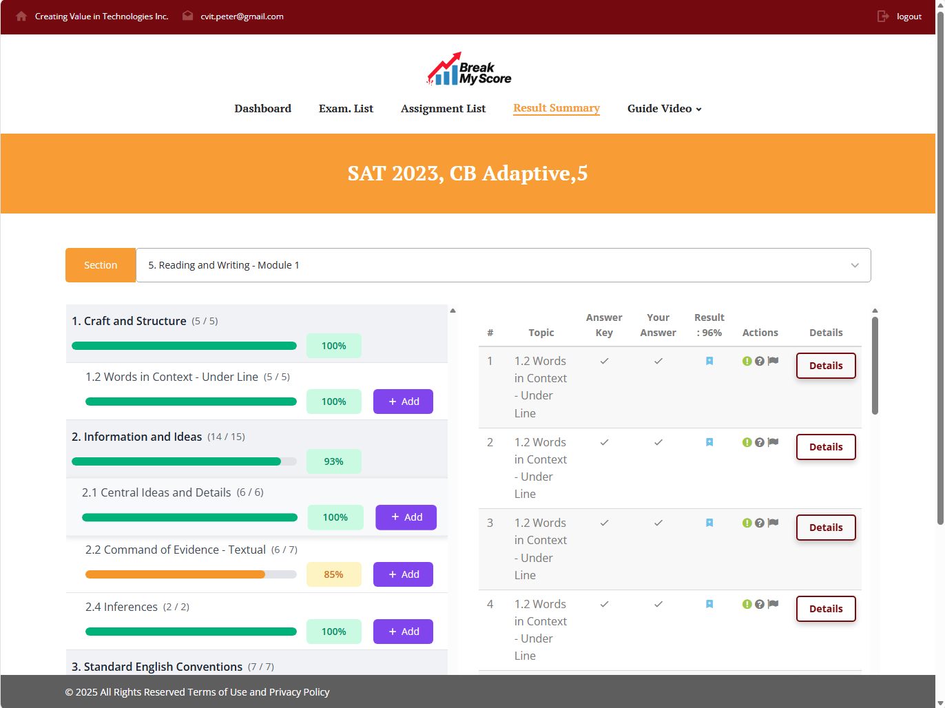 BreakMyScore Result Details